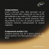 Cesar Cesar Cane Selezioni dell'Orto 14x150gr Pollame con Cuore di ...