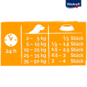 50 x Vitakraft Fish Stick snack bastoncini per cani al gusto pesce salmone o trota con omega6