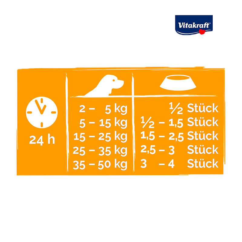 Vitakraft 50 x Vitakraft Fish Stick snack bastoncini per cani al gu...