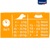 Vitakraft 50 x Vitakraft Fish Stick snack bastoncini per cani al gu...