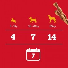 Pedigree Rodeo Stick Intrecciati al Gusto Pollo Snack Premi per Cani cane