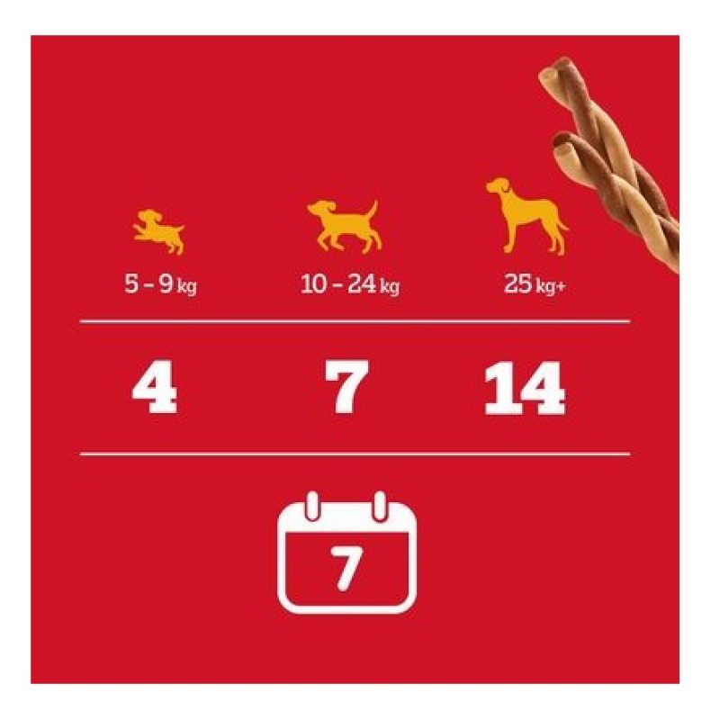 Pedigree Pedigree Rodeo Stick Intrecciati al Gusto Pollo Snack Prem...