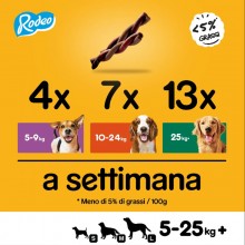 Pedigree Rodeo Stick Intrecciati al Gusto Manzo Snack Premi per Cani cane