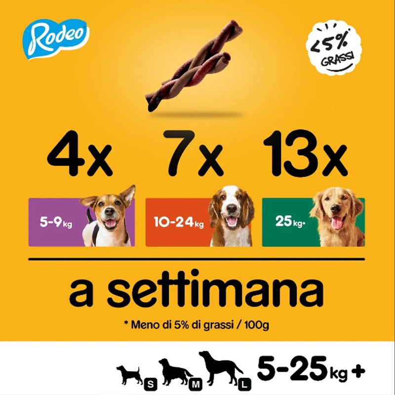 Pedigree Pedigree Rodeo Duos Stick Intrecciati Gusto Pollo e Bacon ...