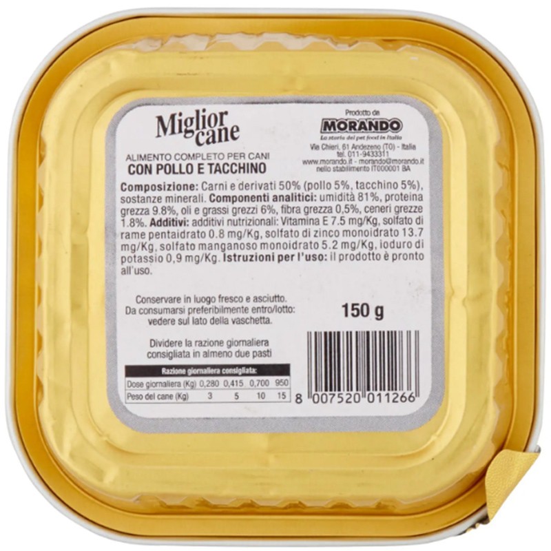 Miglior Cane Set 22 MIGLIOR CANE Patè' con pollo e tacchino vaschet...