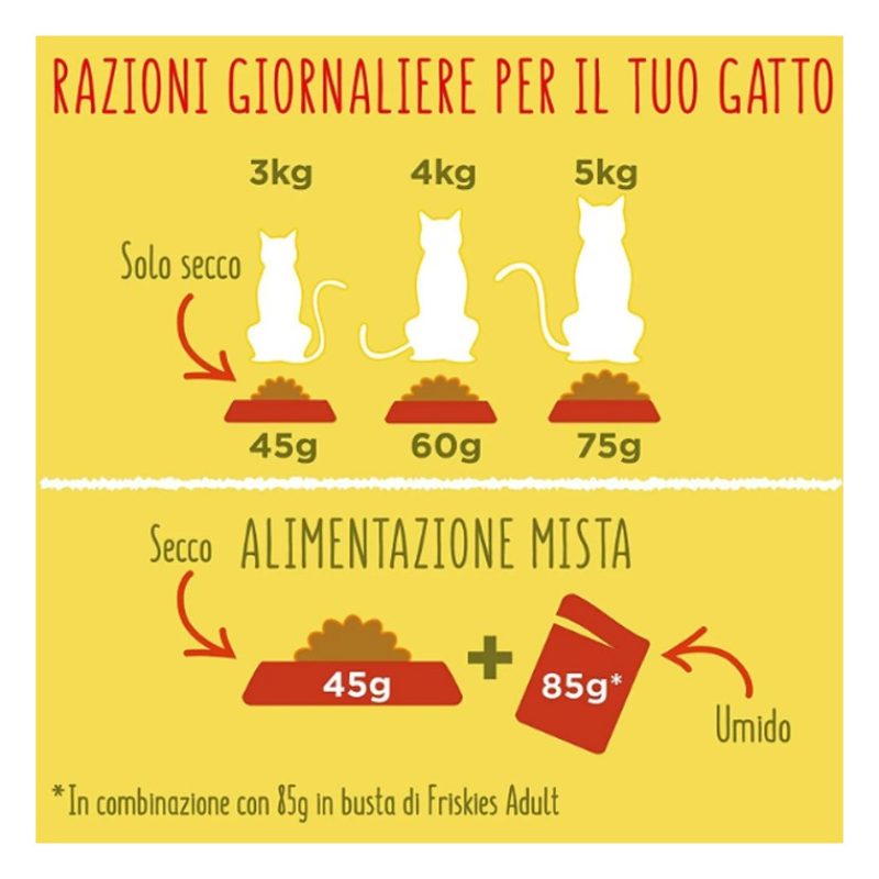 Purina FRISKIES croccantini per gatto adulto al gusto manzo pollo e...