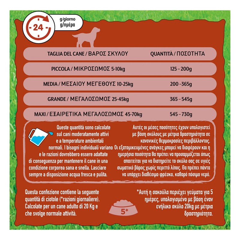Purina Friskies Dog Crocchette Nutrisoft con pollo 2 Confezioni da ...