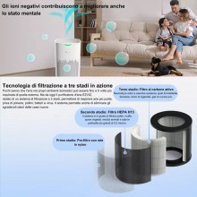 EZVIZ Purificatore d'Aria con Tecnologia UV-C che Uccide Batteri e Virus Quattro Stadi Filtraggio Fino a 30mq