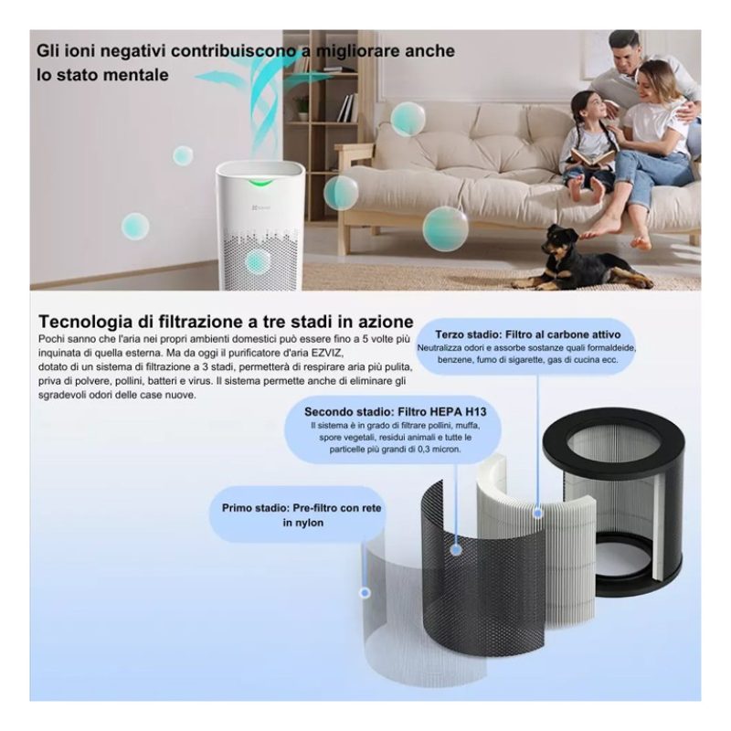 EZVIZ EZVIZ Purificatore d'Aria con Tecnologia UV-C che Uccide Batt...