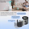 EZVIZ EZVIZ Purificatore d'Aria con Tecnologia UV-C che Uccide Batt...