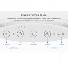 EZVIZ Purificatore d'Aria con Tecnologia UV-C che Uccide Batteri e Virus Quattro Stadi Filtraggio Fino a 30mq