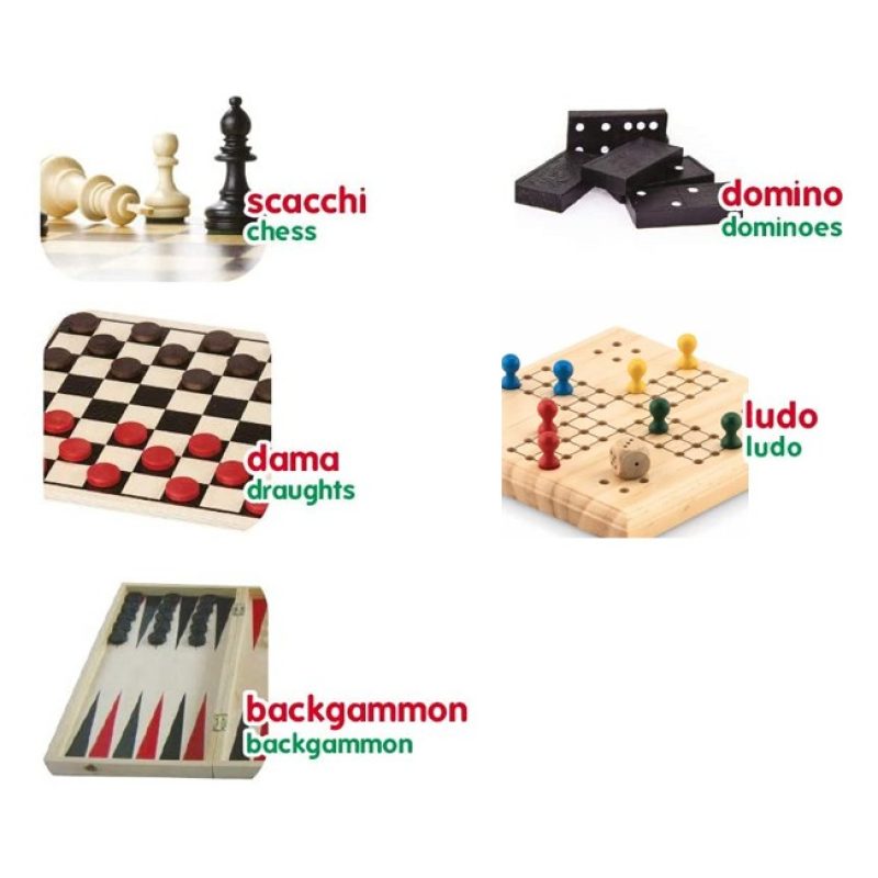 Giaquinto Gioco da Tavolo Dama Scacchi 5 in 1 Ludo Gioco Educativo ...