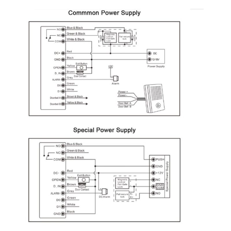 Hongu Tuya Sistema di Controllo Accessi Smart WiFi RFID TAG Tastier...