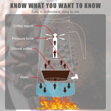 Caffettiera moka in acciaio inox da 2/4/6 Tazze macchina Caffè espresso moca