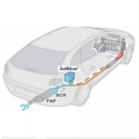 Additivo Pulizia ADBLUE SCR evita formazione dei cristalli DPF FAP UREA 250ML
