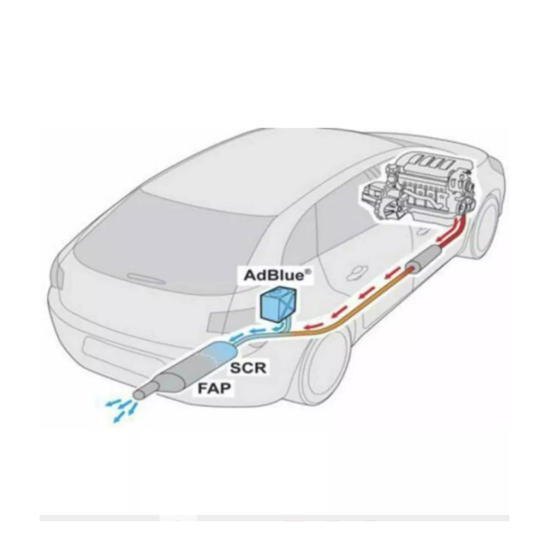 EST Additivo Pulizia Adblue Scr Evita Formazione dei Cristalli for ...
