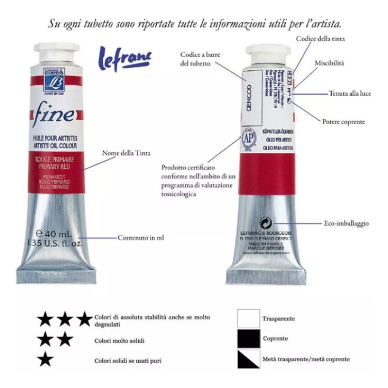 Lefranc Bourgeois Set per Pittura Ad Olio 5 colori fine a Base Olio...