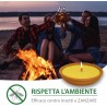 Officine candle Candela alla citronella antizanzare in terracotta f...