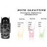 Montage Profumo da uomo Dark Spirti Army 100ml eau de toilette Spra...