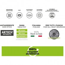 Padella antiaderente Moneta 20/22/24/26cm in alluminio Made in italy induzione