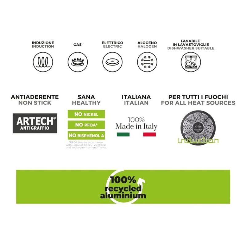 Moneta Moneta padella Melodia Finegres antiaderente naturale anche ...
