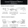 Andowl Inverter 1500 Watt 12V 220V trasformatore invertitore auto b...