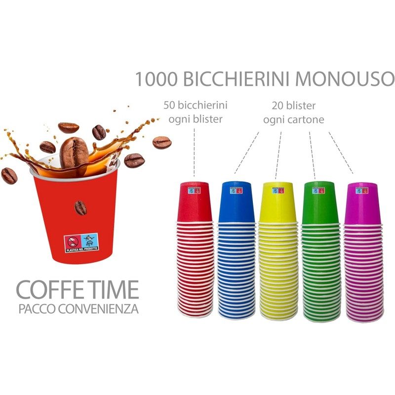 Sweeping Party Kit accessori caffè bicchierini in carta 75 ml + pal...