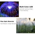 2x Luci solari fibra ottica led RGB energia solare da giardino esterno faretti