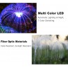 Kmt Style 2x Luci solari fibra ottica led RGB energia solare da gia...