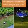 Kmt Style 2x Luci solari fibra ottica led RGB energia solare da gia...