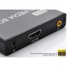 MINI TV MEDIA PLAYER - HD,HDMI,USB,SD,AV