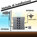 5 in 1 Kit Ripetitore Banda con 5 Bande GSM 3G 4G LTE 5G Amplificatore segnale