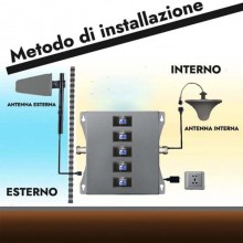 5 in 1 Kit Ripetitore Banda con 5 Bande GSM 3G 4G LTE 5G Amplificatore segnale
