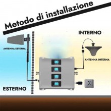 5 in 1 Kit Ripetitore Banda con 5 Bande GSM 3G 4G LTE 5G Amplificatore segnale