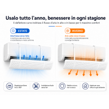 2 Deflettori Aria Condizionata Regolabili 56-90 cm 180°