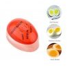 2 Timer uova cambia colore Timer uova sode Cottura perfect color egg temperatura