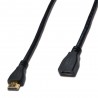 Cavo DVI maschio doppio DVI femmina video nero splitter sdoppiatore cavi TV PC