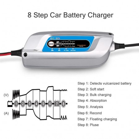 Caricabatterie caricatore mantenitore auto moto morsetti batteria 8 fasi cavetti